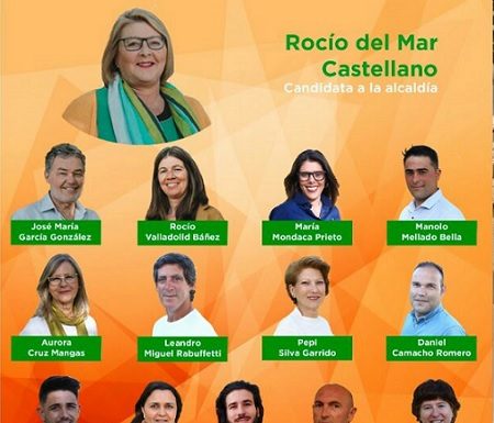 PRESENTACIÓN DE CANDIDATURA